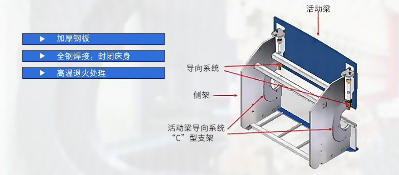 數(shù)控液壓折彎機-穩(wěn)定