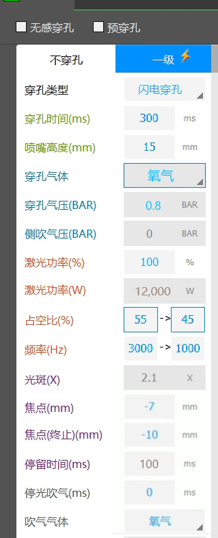 激光切割機功能教程：閃電穿孔的工藝調(diào)試方法