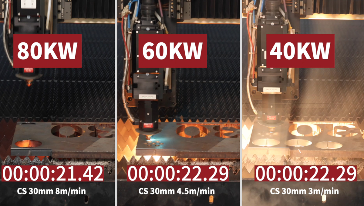 低功率和高功率光纖激光切割機(jī)在切割效率上到底有多大區(qū)別？今天就來分析一下