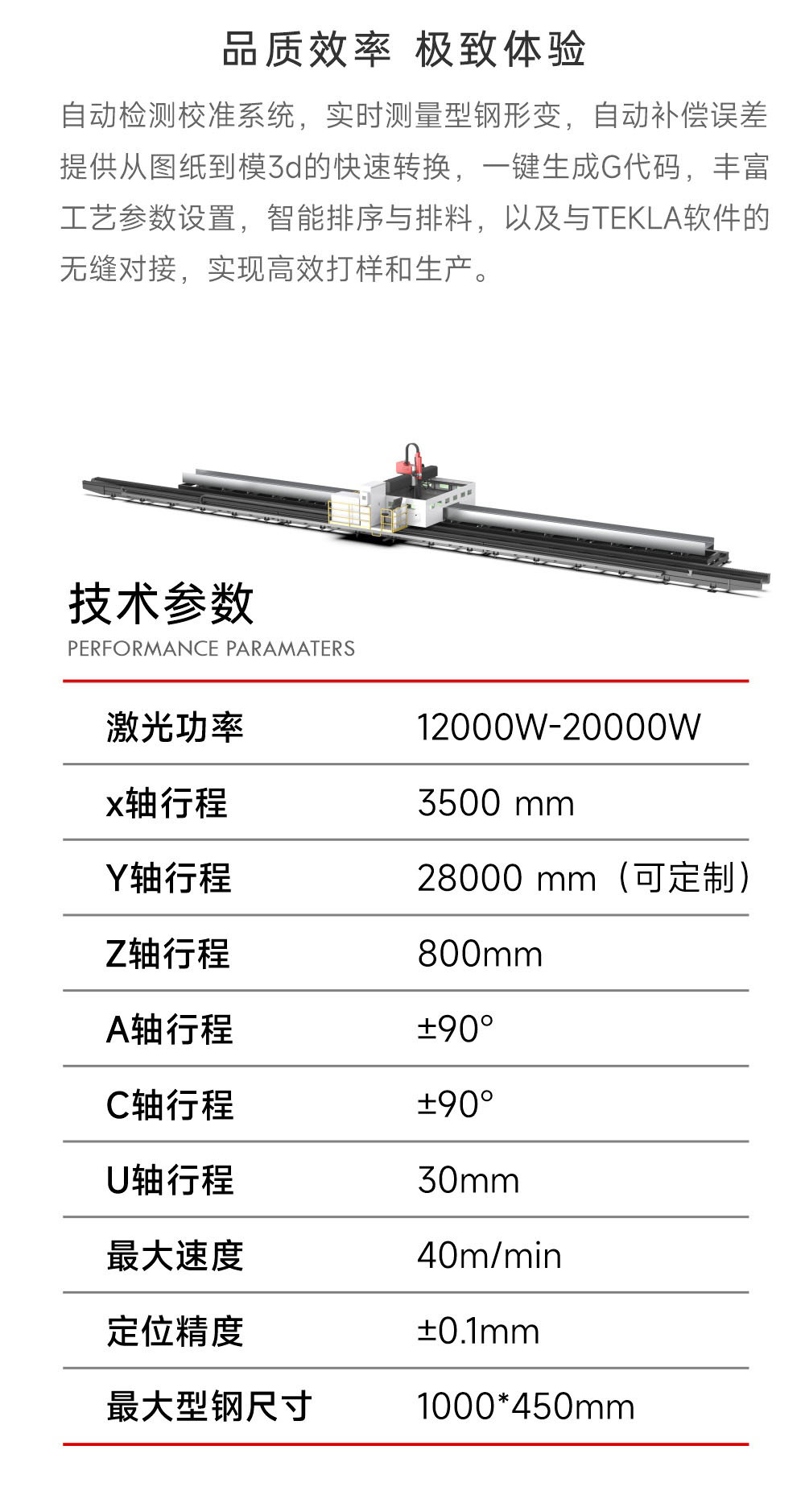 ?? H型鋼激光切割機(jī)解決方案