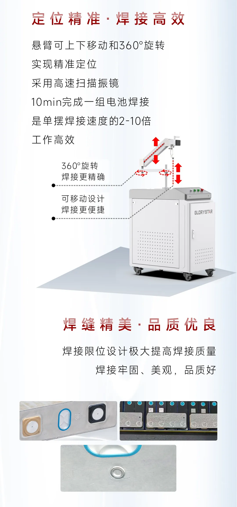 0元試機(jī)！手持激光振鏡焊接機(jī)招募體驗(yàn)官！